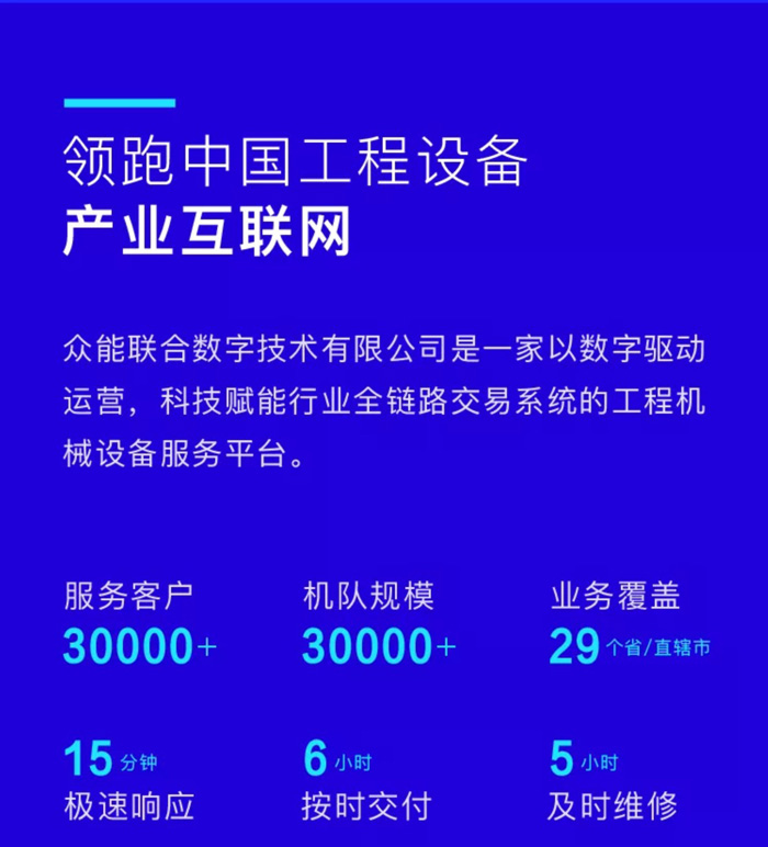【官宣】华体会平台-华体会(中国)一站式服务平台
完成国家电投产业基金C1轮融资，继续领跑中国工程设备产业互联网_05.jpg