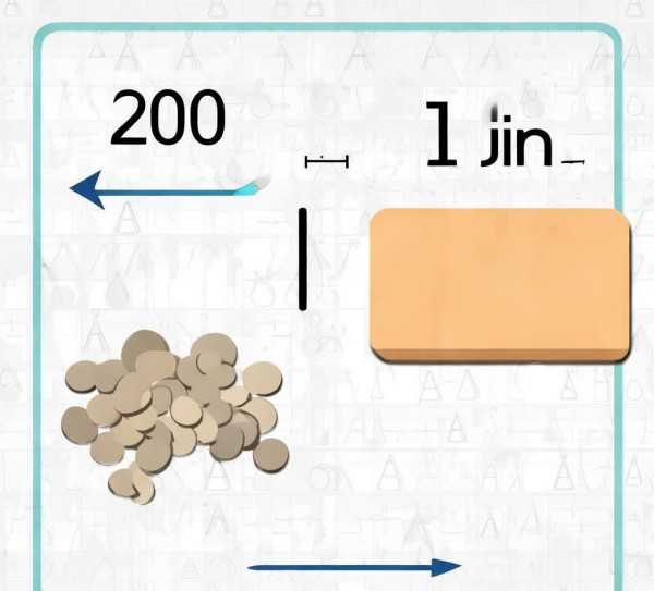 200克与斤换算揭秘，精确转换解析